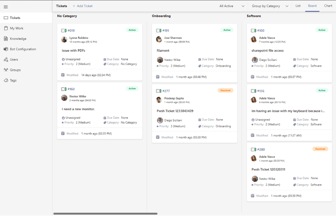 Tikit Kanban view