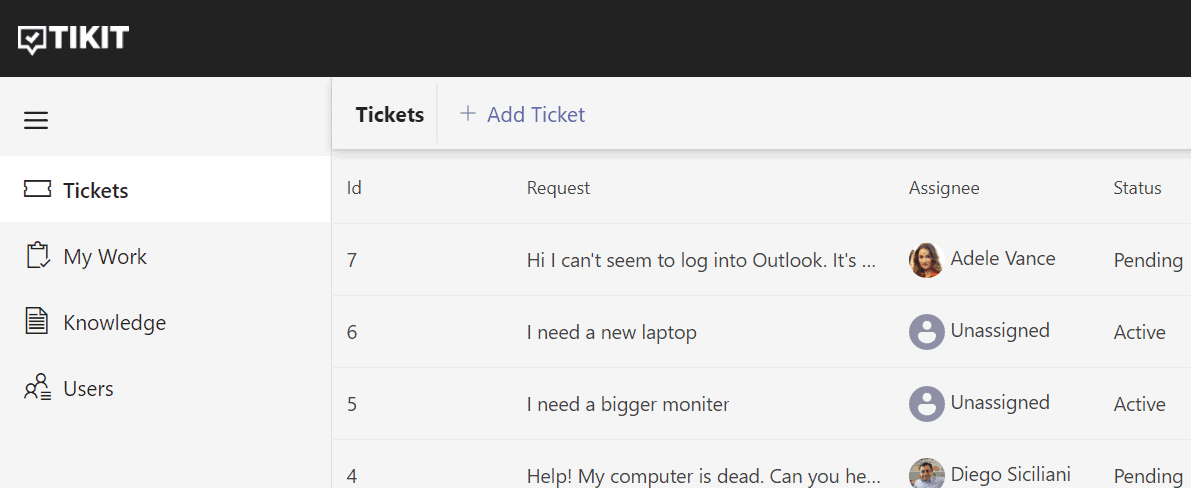 Tikit ticket queue