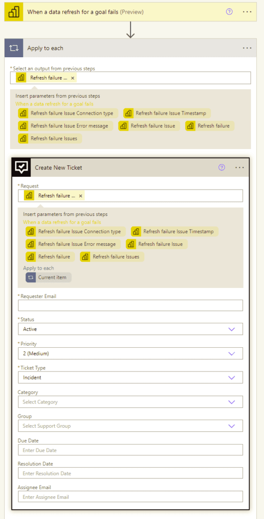 service desk workflows; Tikit action Power BI data refresh failure